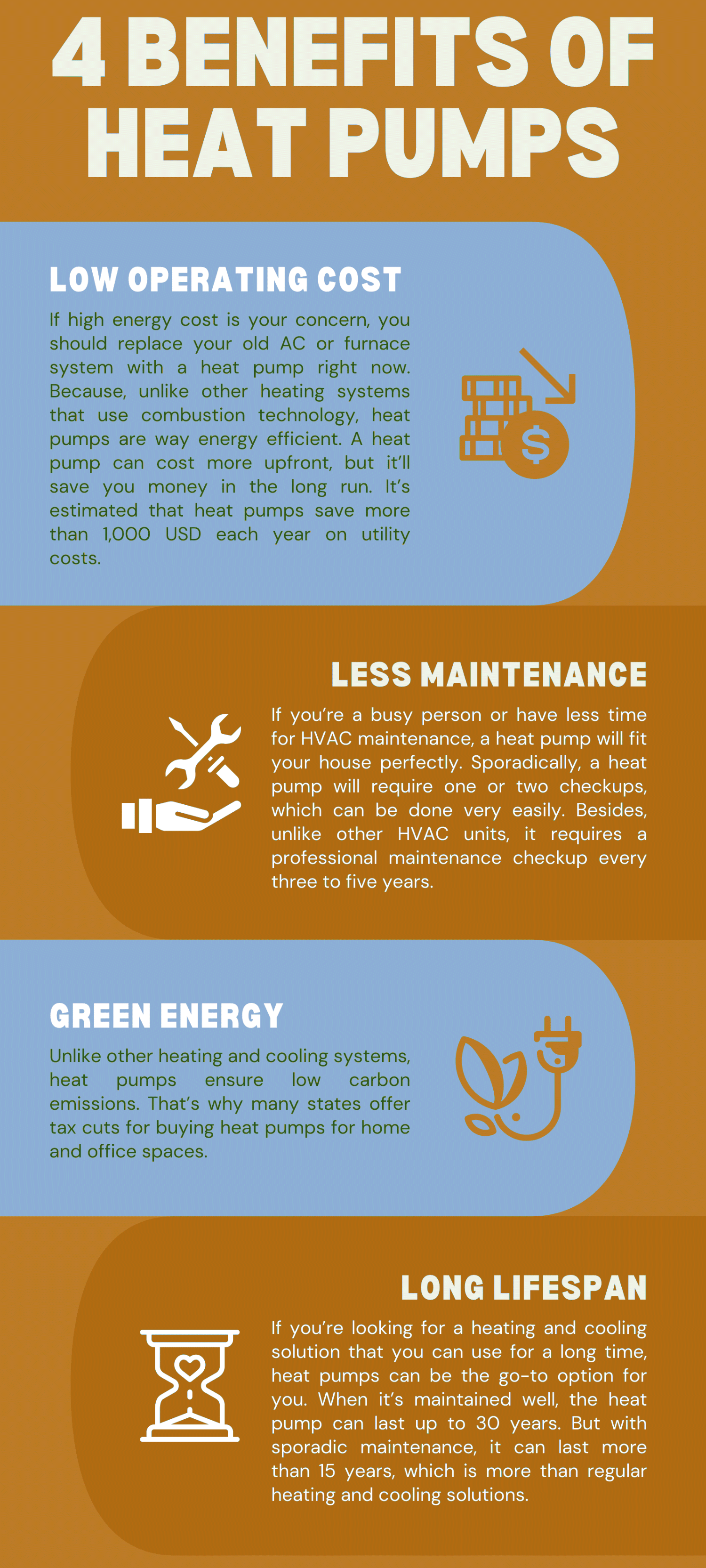 100-guaranteed-24-7-heat-pump-installation