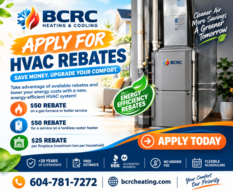 $150 Natural Gas Service